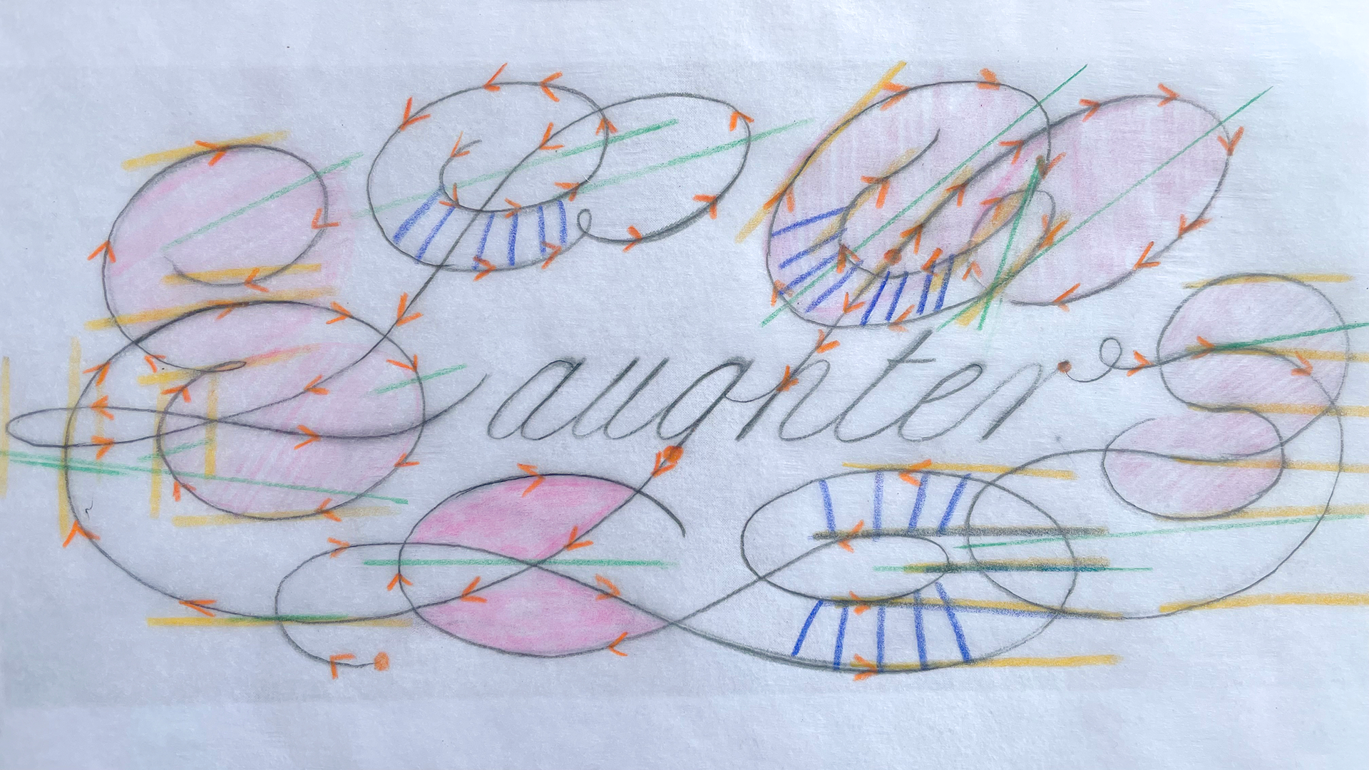Flourished “Laughter” in pencil on tracing paper—diagrammed with colored pencil, tracing ovals and stroke direction